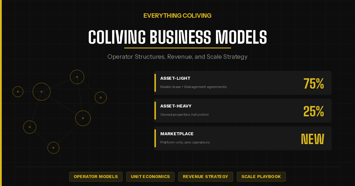 3. Types of Coliving Business Models Investors Should Know